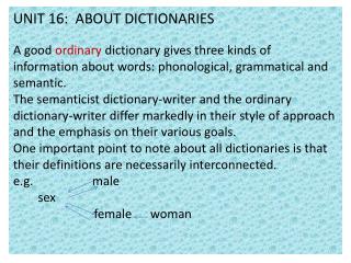 UNIT 16: ABOUT DICTIONARIES