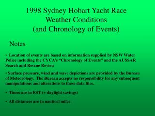 1998 Sydney Hobart Yacht Race Weather Conditions (and Chronology of Events)