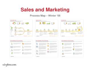 Sales and MarketingProcess Map