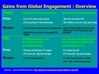 Gains from Global Engagement : Overview