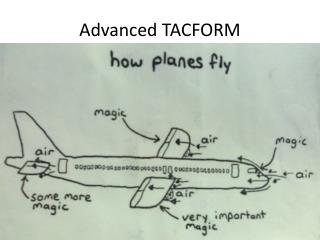 Advanced TACFORM