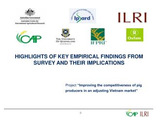 HIGHLIGHTS OF KEY EMPIRICAL FINDINGS FROM SURVEY AND THEIR IMPLICATIONS
