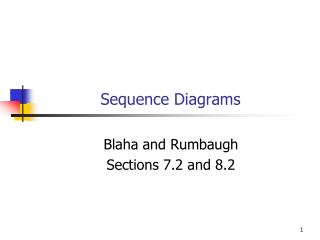 Sequence Diagrams