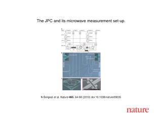 N Bergeal et al. Nature 465 , 64-68 (2010) doi:10.1038/nature09035