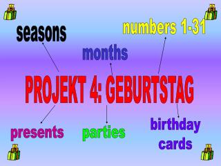 PROJEKT 4: GEBURTSTAG