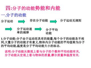 四 : 分子的动能 势能和内能