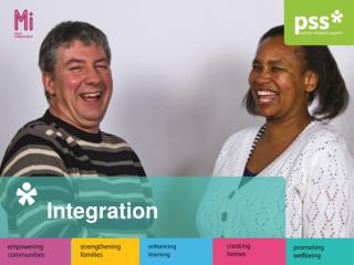 Integration