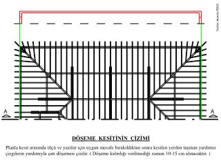 DÖŞEME KESİTİNİN ÇİZİMİ