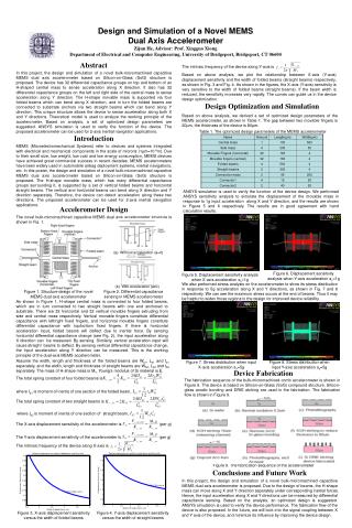 Design and Simulation of a Novel MEMS Dual Axis Accelerometer