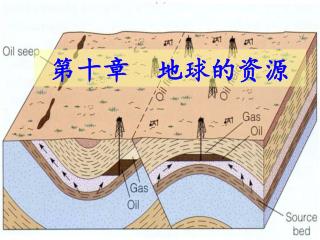 第十章 地球的资源