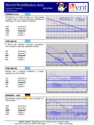 Merit@WorldMarkets.daily Technical Comment 	 	 30 / 12/2002 ank@merit.gr