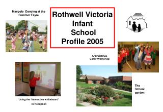 Rothwell Victoria Infant School Profile 2005