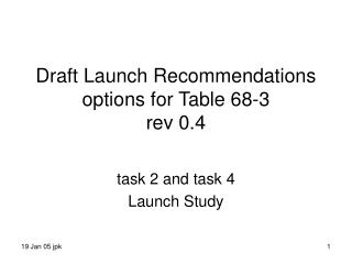 Draft Launch Recommendations options for Table 68-3 rev 0.4