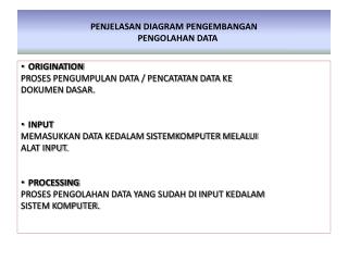 PENJELASAN DIAGRAM PENGEMBANGAN PENGOLAHAN DATA