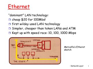 Ethernet