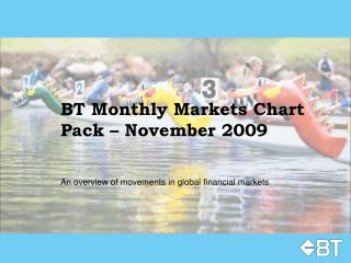 BT Monthly Markets Chart Pack – November 2009