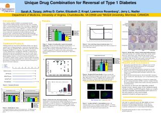 Unique Drug Combination for Reversal of Type 1 Diabetes