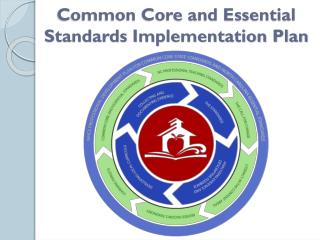 Common Core and Essential Standards Implementation Plan