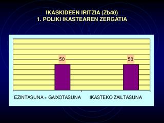 IKASKIDEEN IRITZIA (Zb40) 1. POLIKI IKASTEAREN ZERGATIA