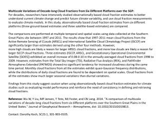 Multiscale Variations of Decade-long Cloud Fractions from Six Different Platforms over the SGP: