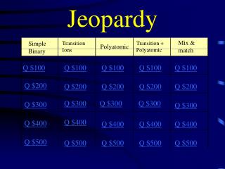 Jeopardy