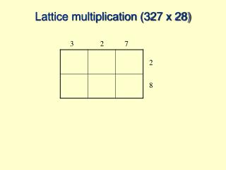 Lattice multiplication (327 x 28)