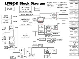 CLK_PCIE_PEG# (100 MHz)