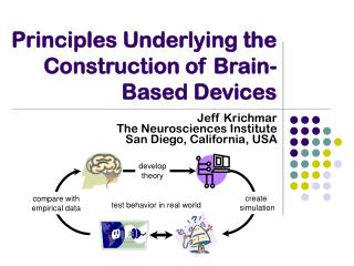 Principles Underlying the Construction of Brain-Based Devices