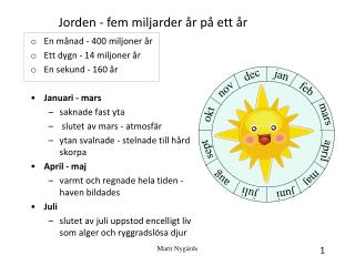 En månad - 400 miljoner år Ett dygn - 14 miljoner år En sekund - 160 år Januari - mars