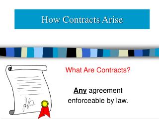 How Contracts Arise