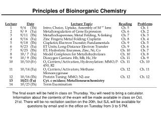 Principles of Bioinorganic Chemistry