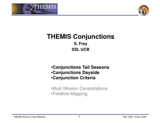 THEMIS Conjunctions S. Frey SSL UCB