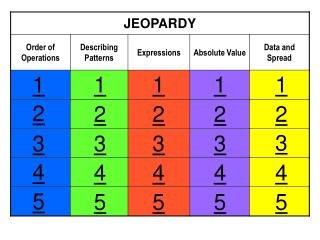 Order of Operations