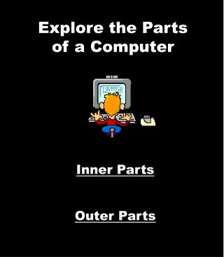 Explore the Parts of a Computer