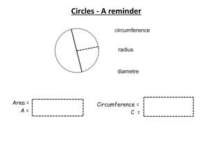 Circles - A reminder