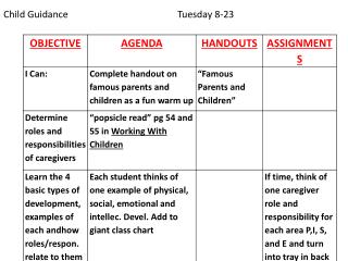 Child Guidance				Tuesday 8-23