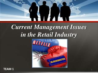 Current Management Issues in the Retail Industry
