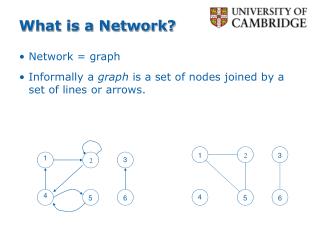 What is a Network?