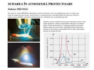 SUDAREA ÎN ATMOSFERĂ PROTECTOARE Sudarea MIG/MAG