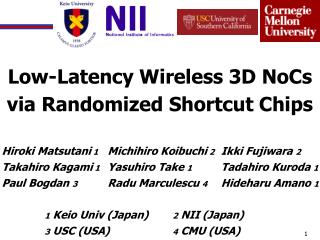 Low-Latency Wireless 3D NoCs via Randomized Shortcut Chips