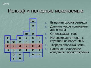 Рельеф и полезные ископаемые