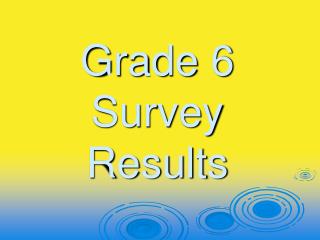 Grade 6 Survey Results
