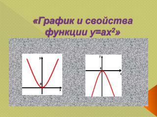 «График и свойства функции y = ax 2 »