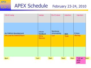 APEX Schedule February 23-24, 2010