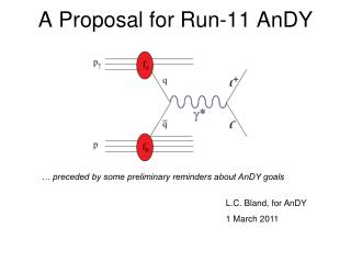 A Proposal for Run-11 AnDY