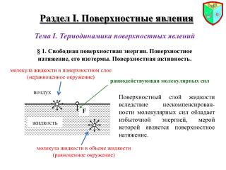 Раздел I . Поверхностные явления