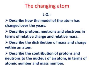 The changing atom