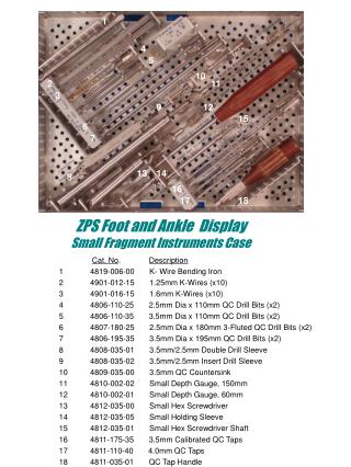 ZPS Foot and Ankle Display Small Fragment Instruments Case