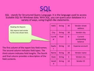 SQL