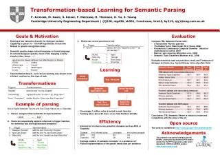 Develop a fast semantic decoder for dialogue systems